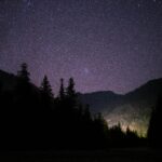 A breathtaking view of a star-filled night sky over the tranquil forests of North Cascades National Park, Washington.